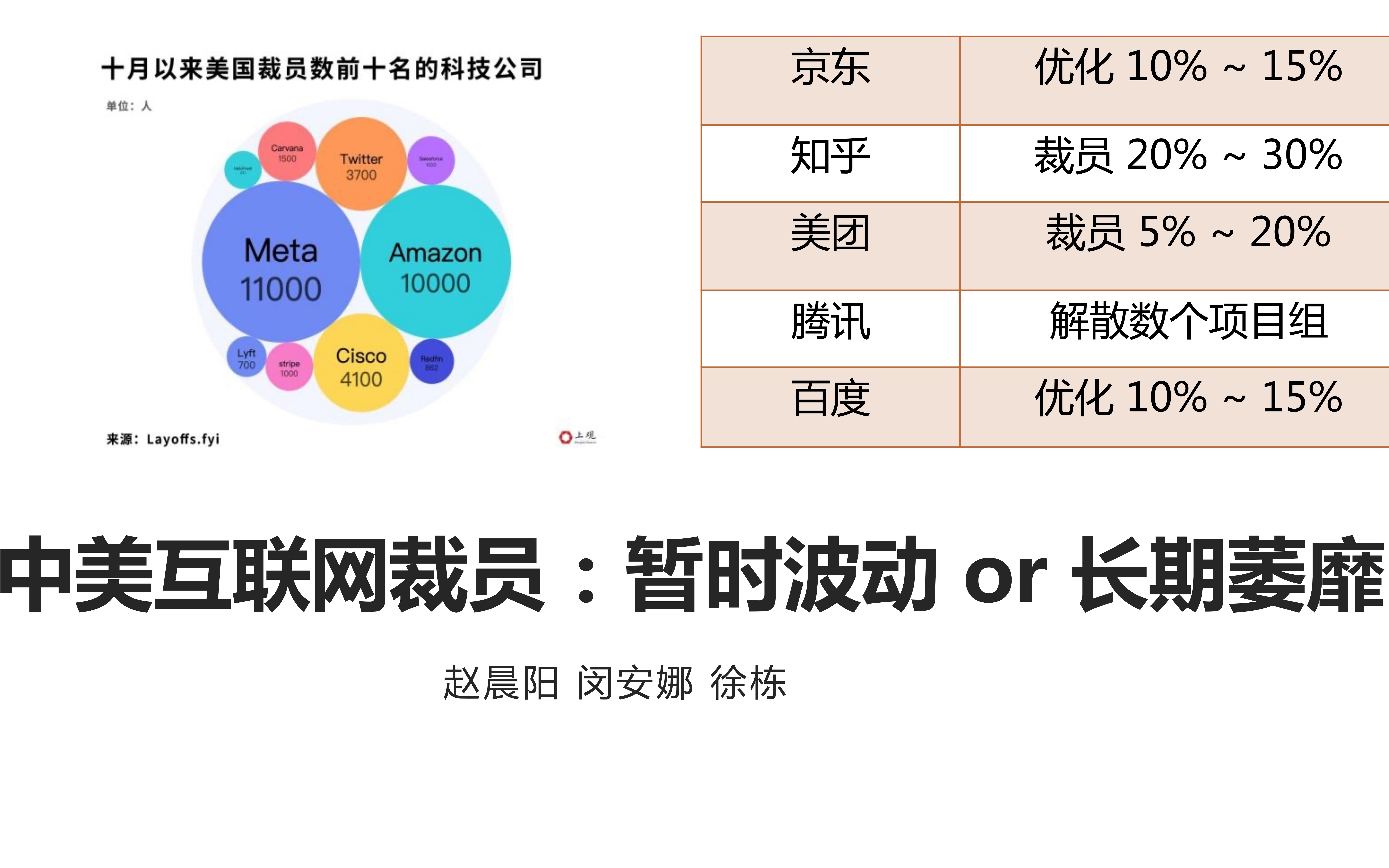 清华大学通识选修课——《互联网科技创新》课程展示哔哩哔哩bilibili