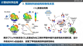 Video herunterladen: 01-3-计算材料学的应用