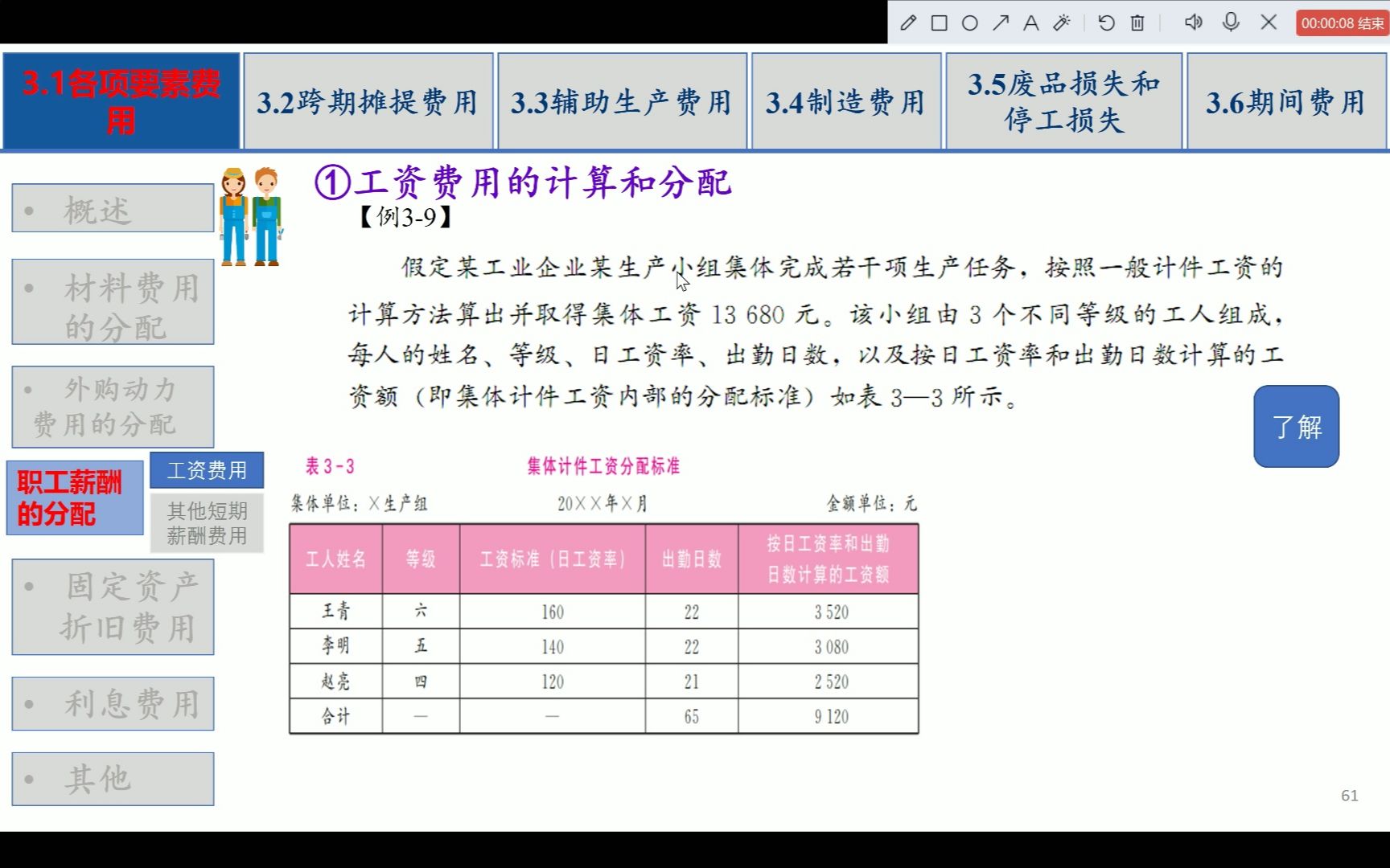 第三章费用在各种产品以及期间费用之间的归集与分配3.1.4应付职工薪酬4集体记件工资哔哩哔哩bilibili