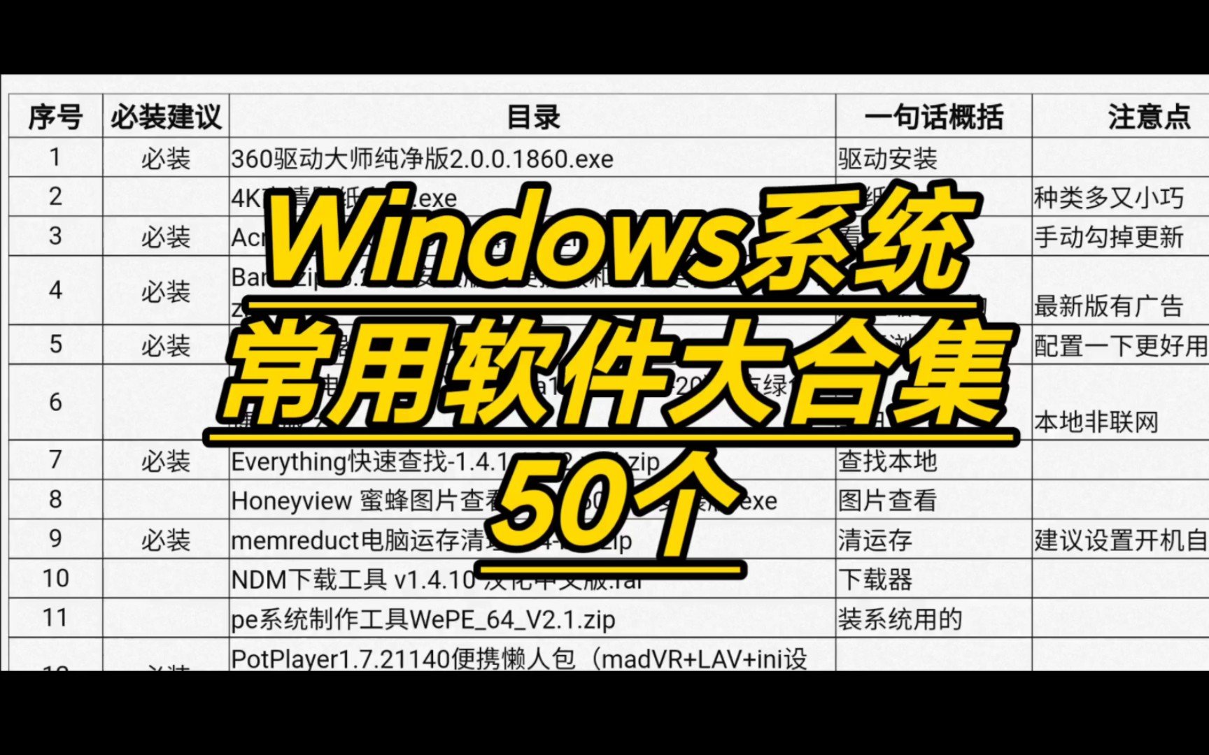 Windows系统常用软件大合集50个哔哩哔哩bilibili