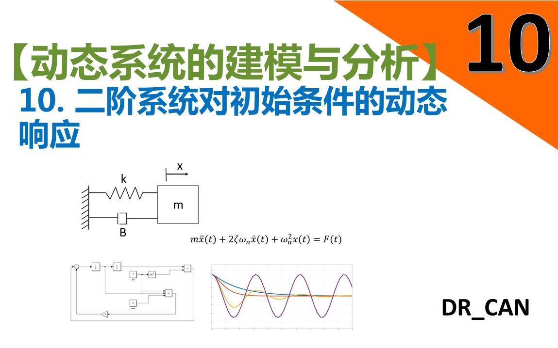 Скачать видео: 【动态系统的建模与分析】10_二阶系统对初始条件的动态响应_Matlab/Simulink_2nd Order System Response to IC