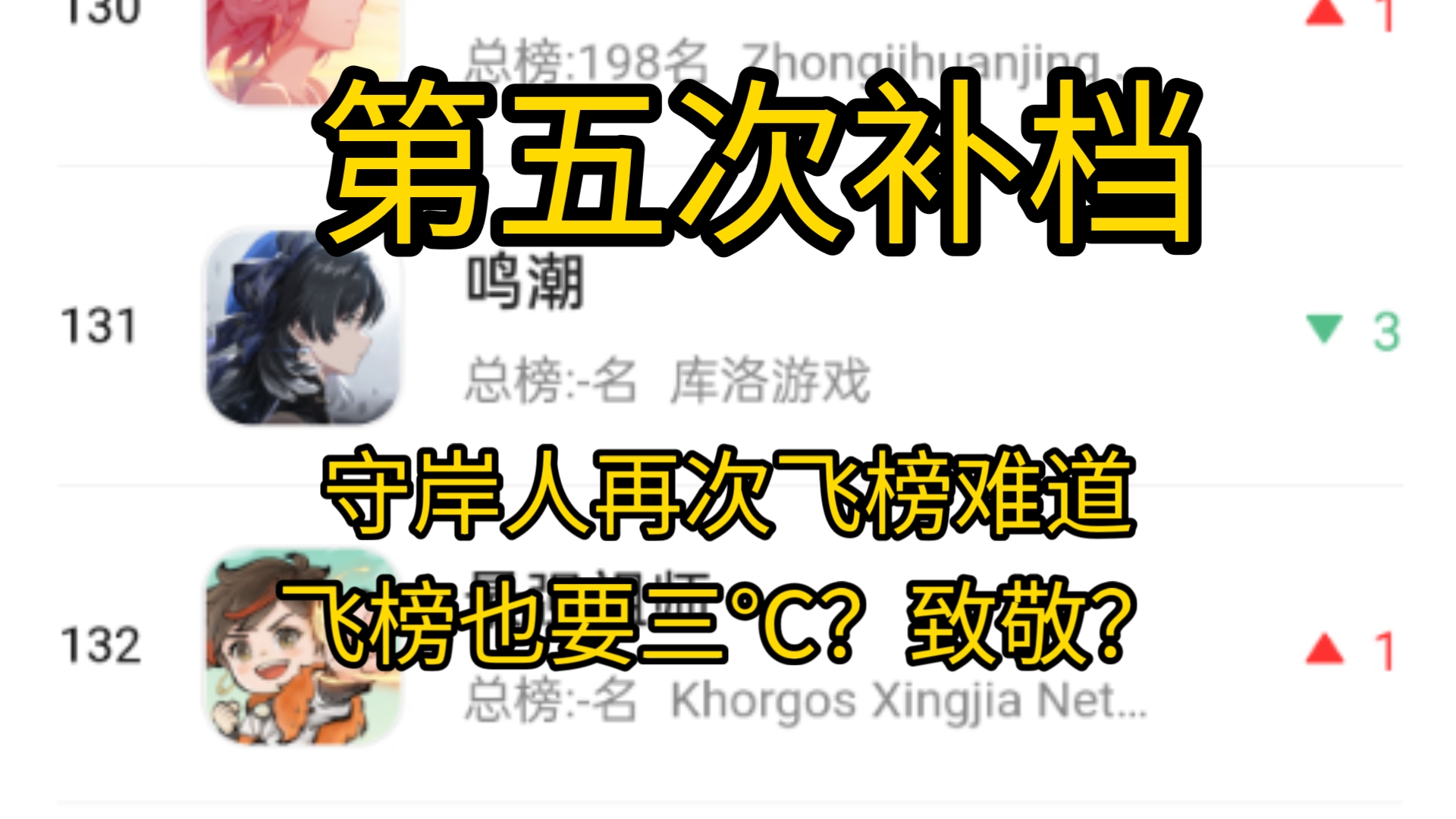 【补】超人气角色守岸人再次飞榜,已经是小明连续飞榜的第三个卡池!致敬流浪者吗?