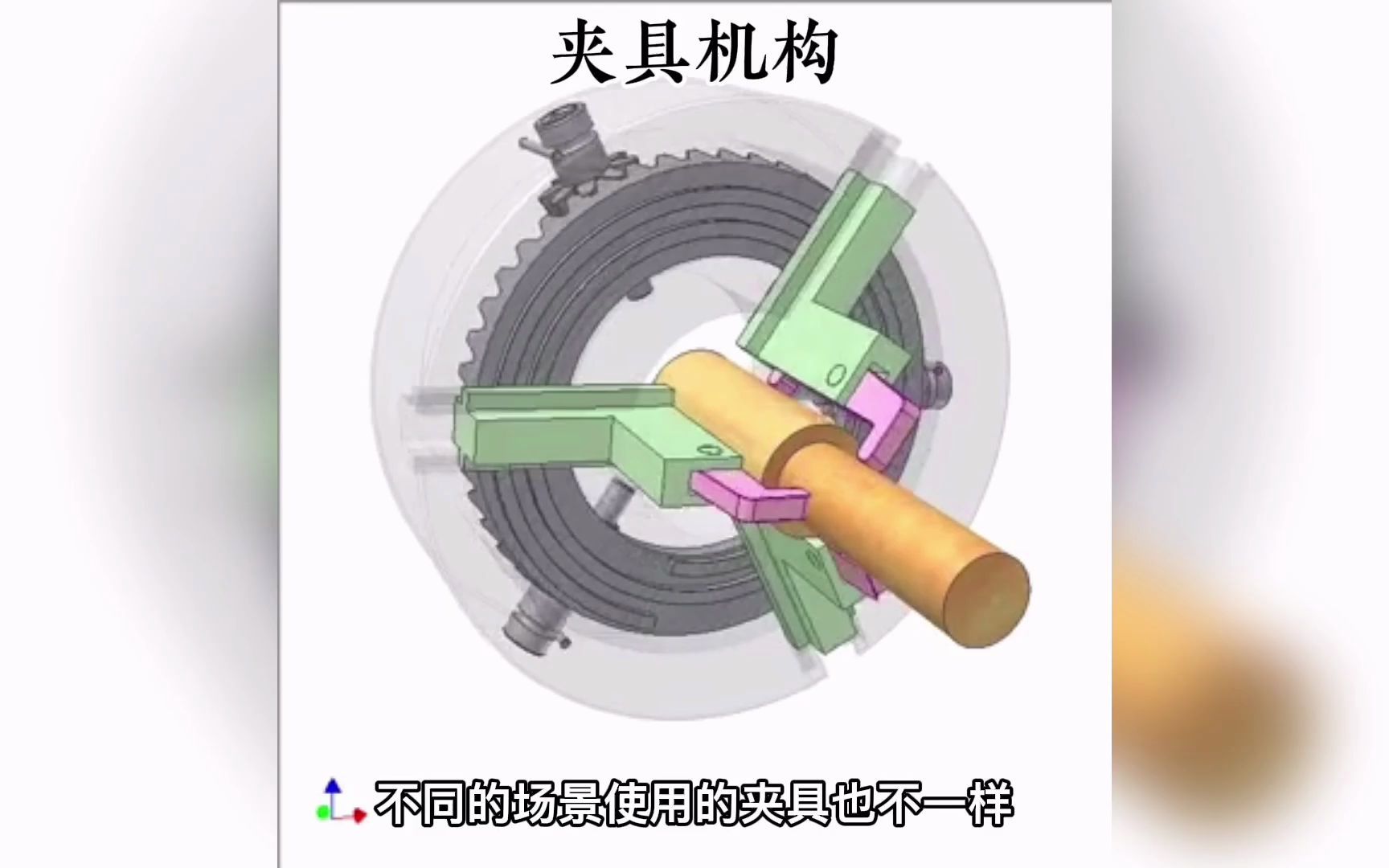 [图]夹具机构设计与用途你都知道吗？