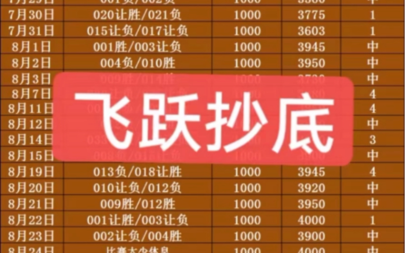 10.24足球推荐 部分收米图 真实可查