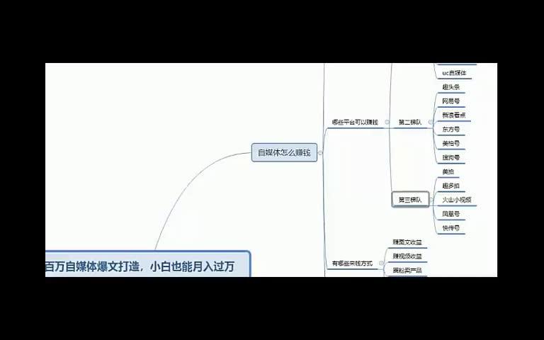 [图]【今日头条怎么赚钱】个人如何利用今日头条赚钱（1）