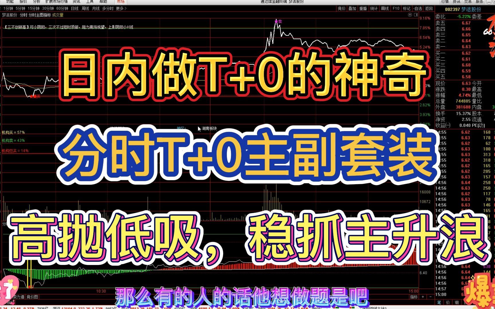 [图][分时T+0主副图套装]——精选指标，做日内T+0的神器，高抛低吸，主抓主升浪！日内做T，有这一个指标就够了！