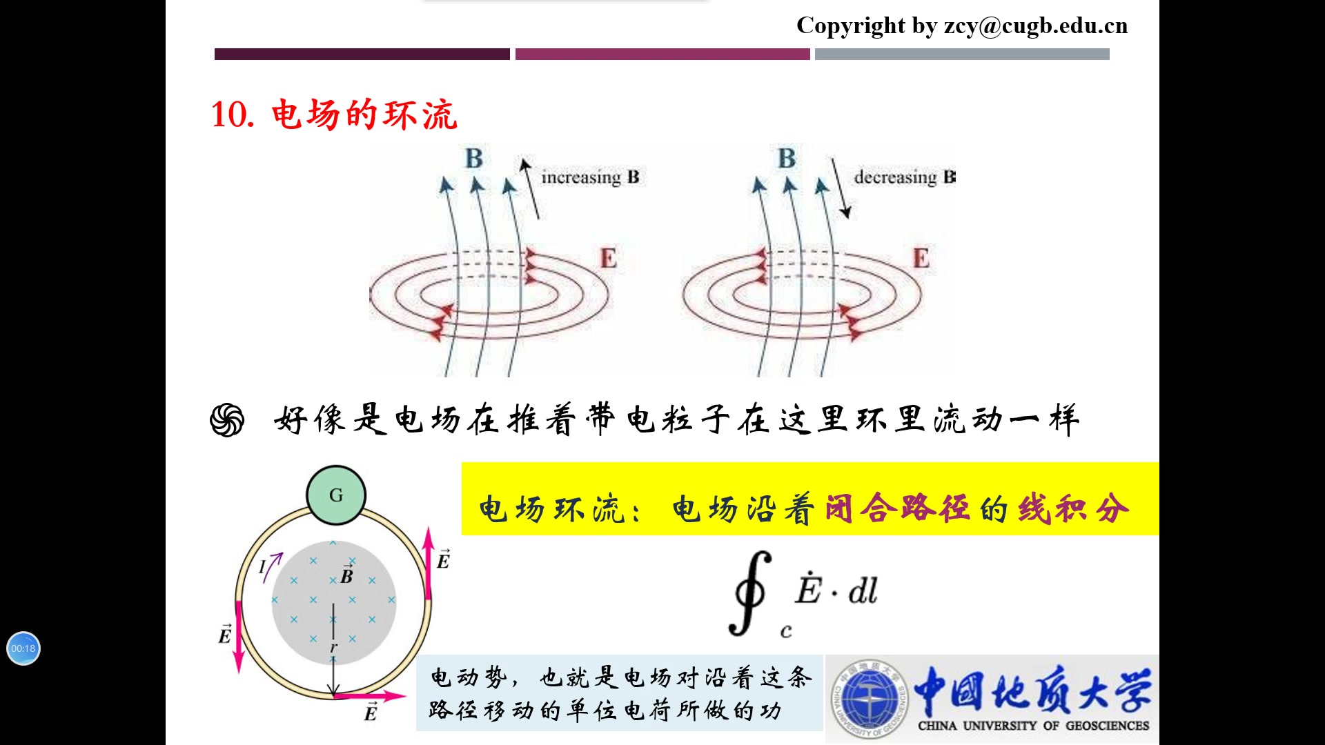 24法拉第定律哔哩哔哩bilibili