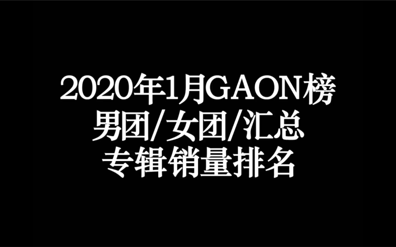 【GAON销量】2020年1月gaon专辑销量排名/男团/女团/汇总哔哩哔哩bilibili