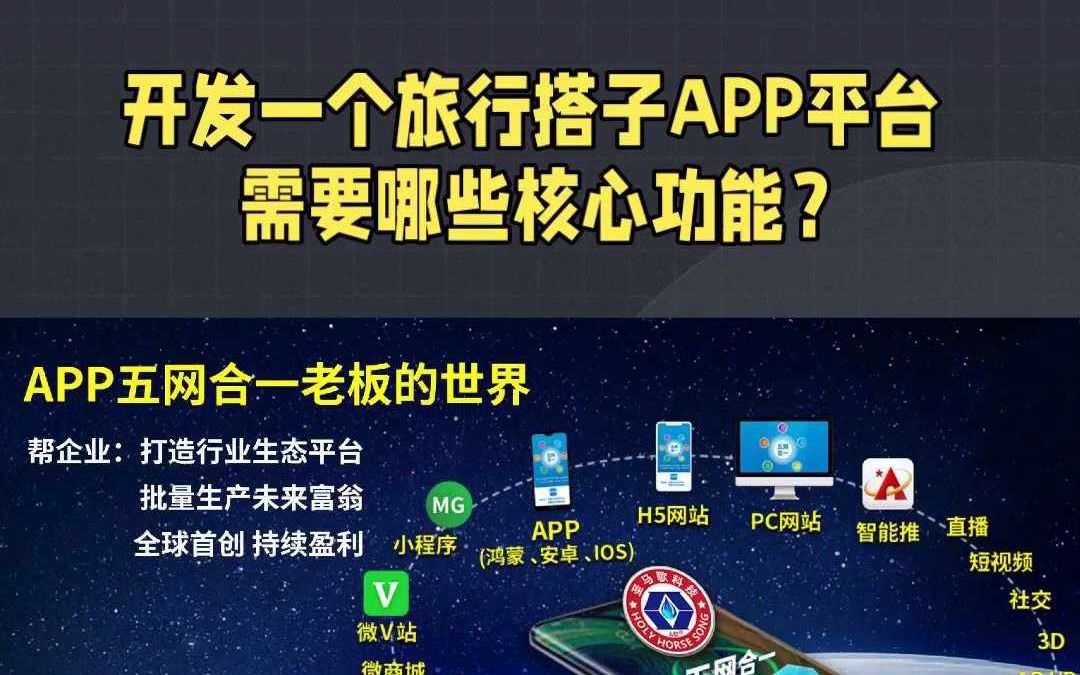 开发一个旅行搭子APP平台,需要哪些核心功能!哔哩哔哩bilibili