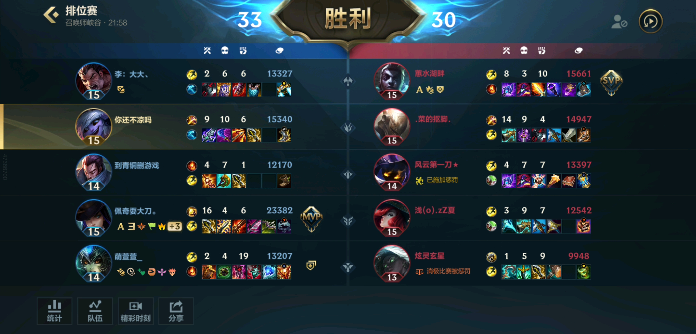 lolm英雄联盟手游小炮打野攻略-非常好用