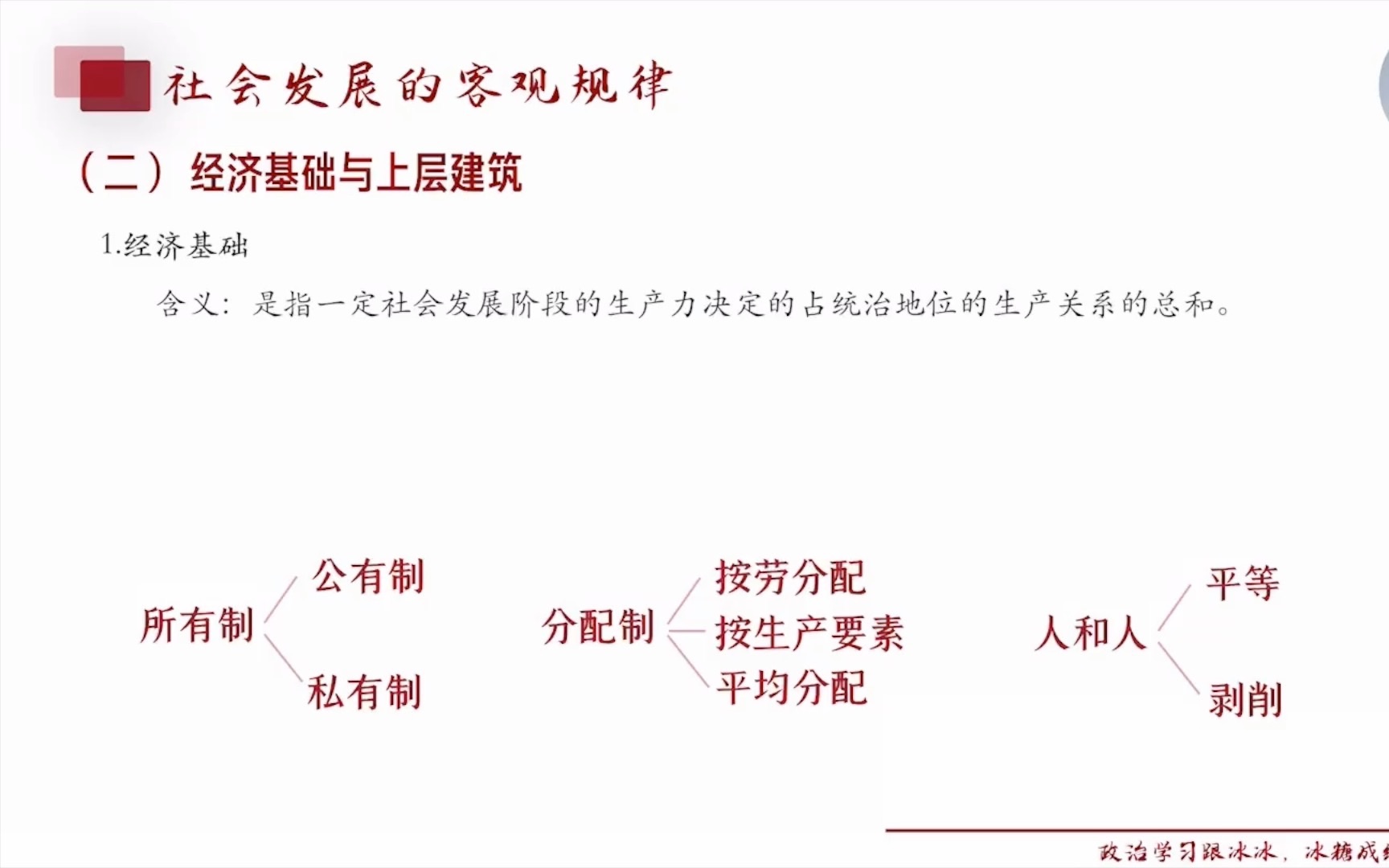 经济基础与上层建筑精讲哔哩哔哩bilibili