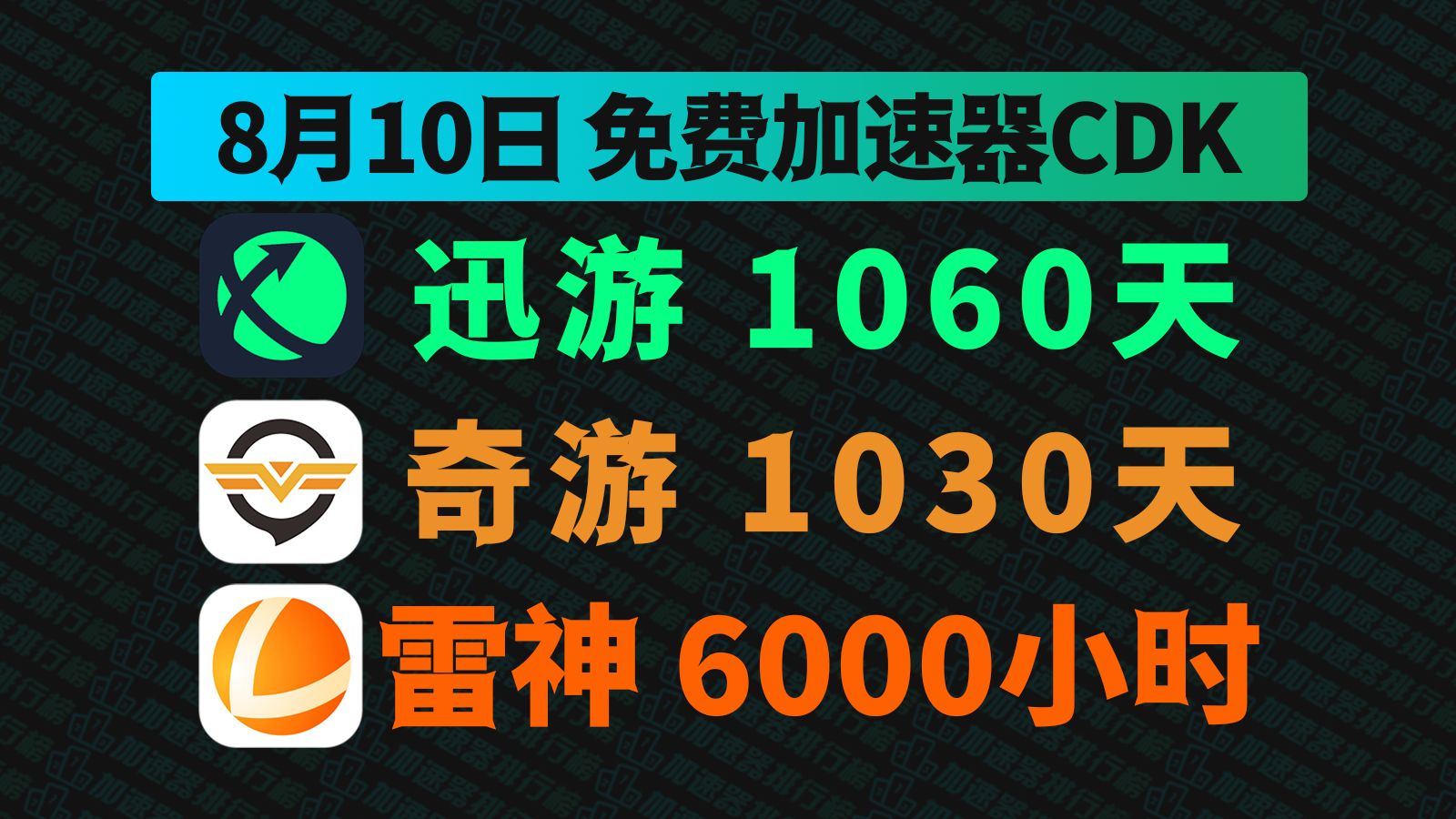 8月10日奇游加速器免费1030天兑换码CDK!雷神6000小时口令码!迅游1060天!古怪/AK的兑换口令!周卡/月卡兑换码!人人都有!先到先得!哔哩哔哩...