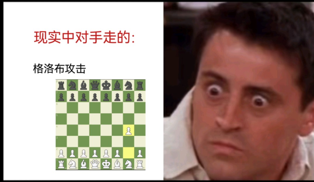 国际象棋开局现状