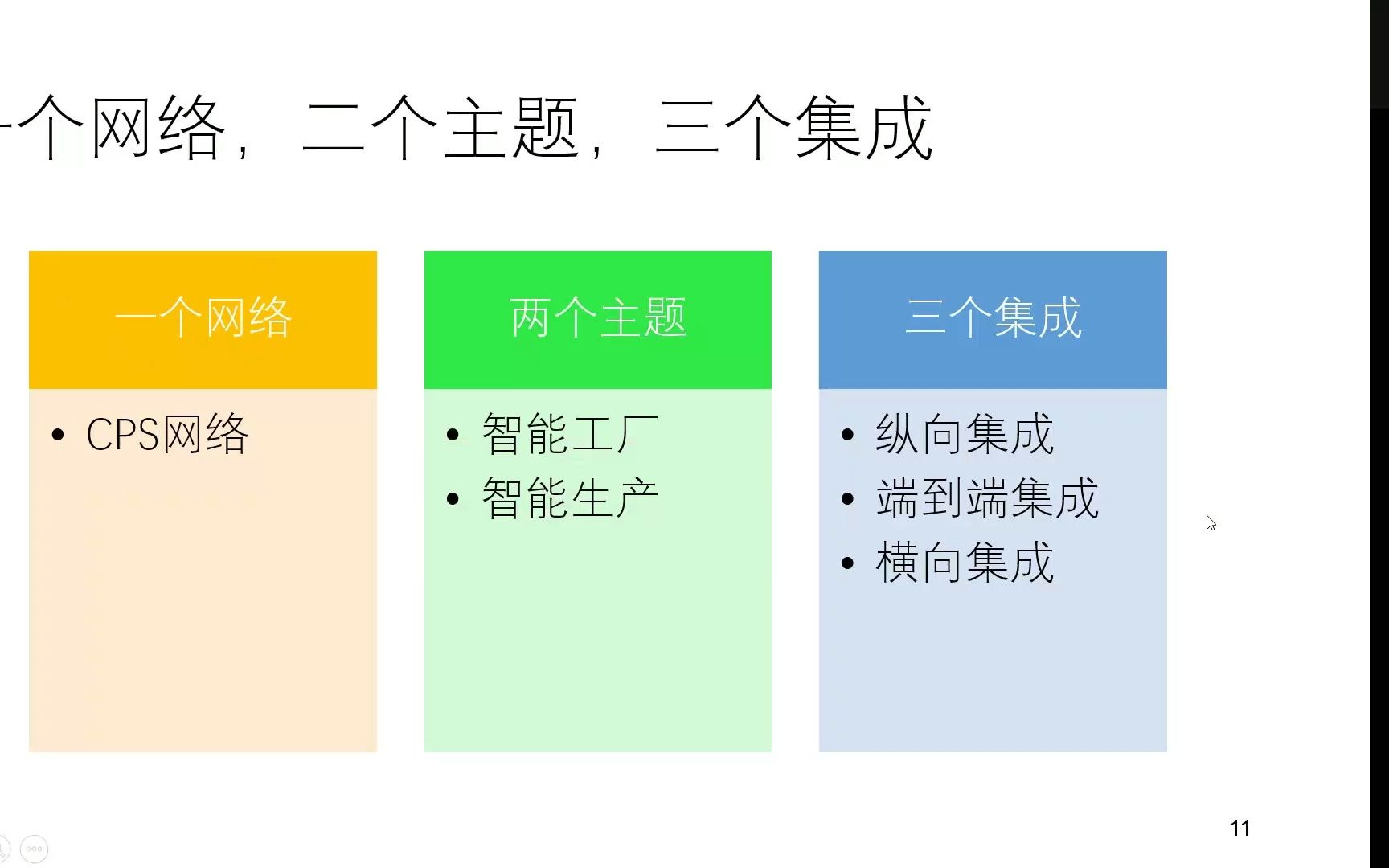 工业互联网概述第二讲哔哩哔哩bilibili