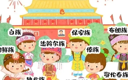 探秘56个民族,小学生必学知识(PPT课件、民族服饰画、分民族视频讲解)哔哩哔哩bilibili