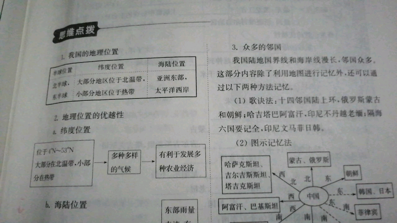 中国地理记忆口诀哔哩哔哩bilibili