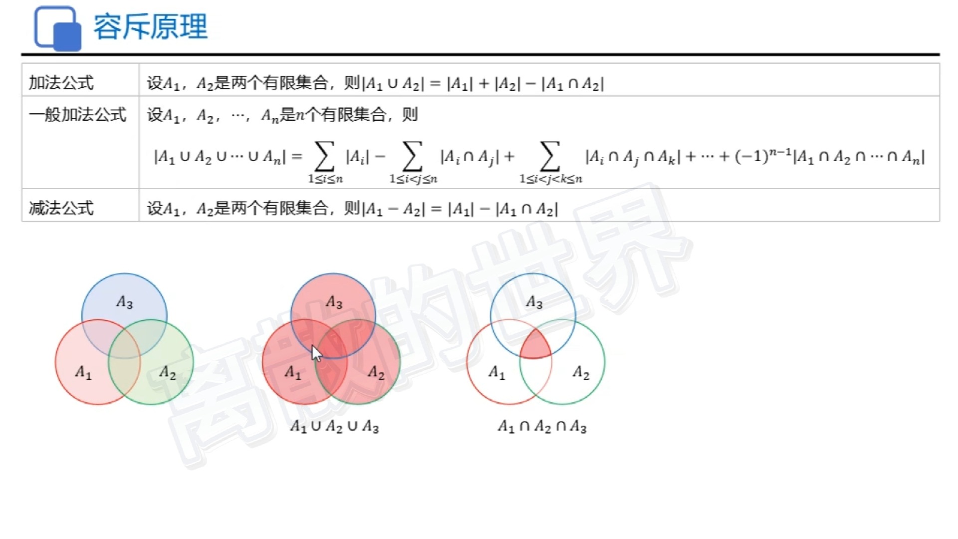 《离散数学》知识点详解:容斥原理-离散的世界-离散的世界-哔哩哔哩视频