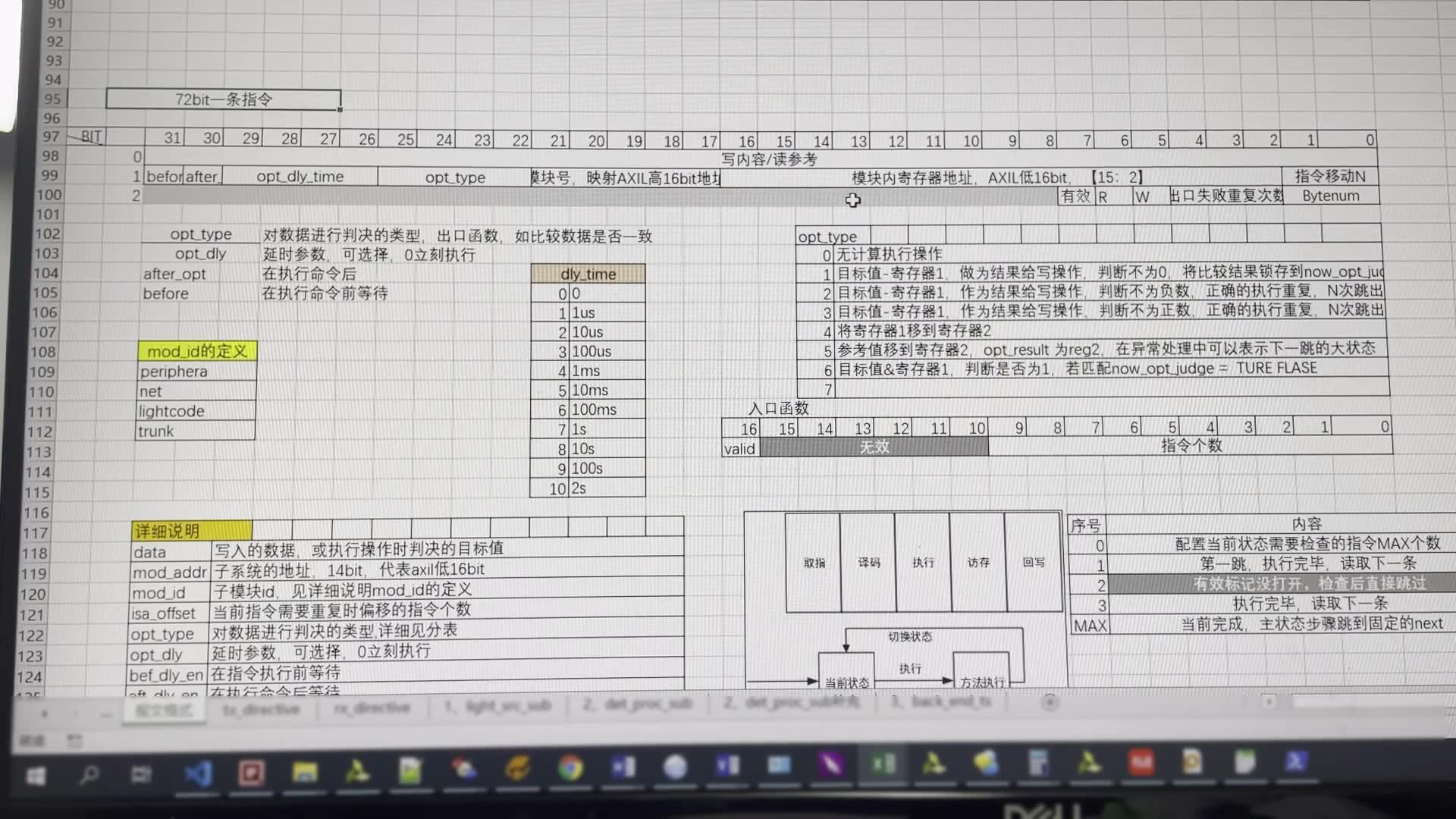 rtl实现通用控制流程设计方法哔哩哔哩bilibili