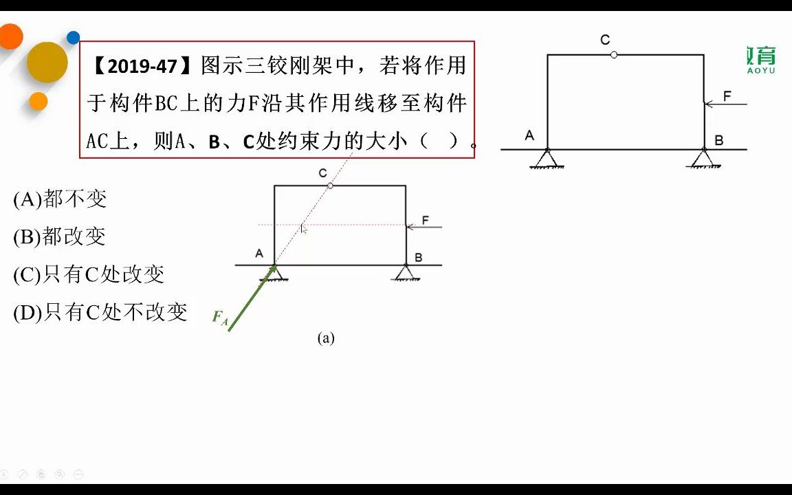 2022勘察设计力学基础第1讲静力学基本原理哔哩哔哩bilibili