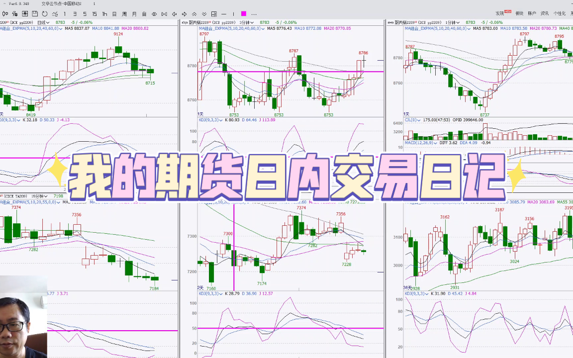 【盘手】20220615中午我的期货日内交易日记pp