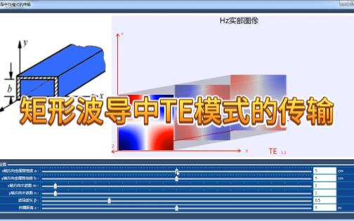 矩形波导中TE模式的传输哔哩哔哩bilibili