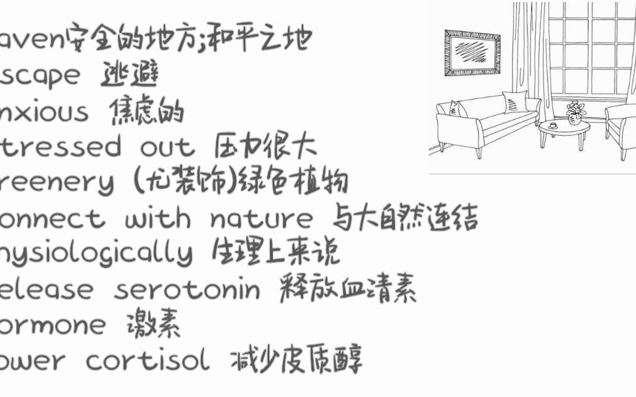 【雅思口语 1-4月】家里放松的地方 Describe your favorit - 哔哩哔哩