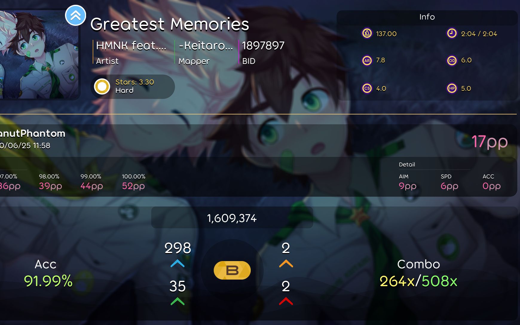 【osu&camp buddy】greatest memories hard 3.3*