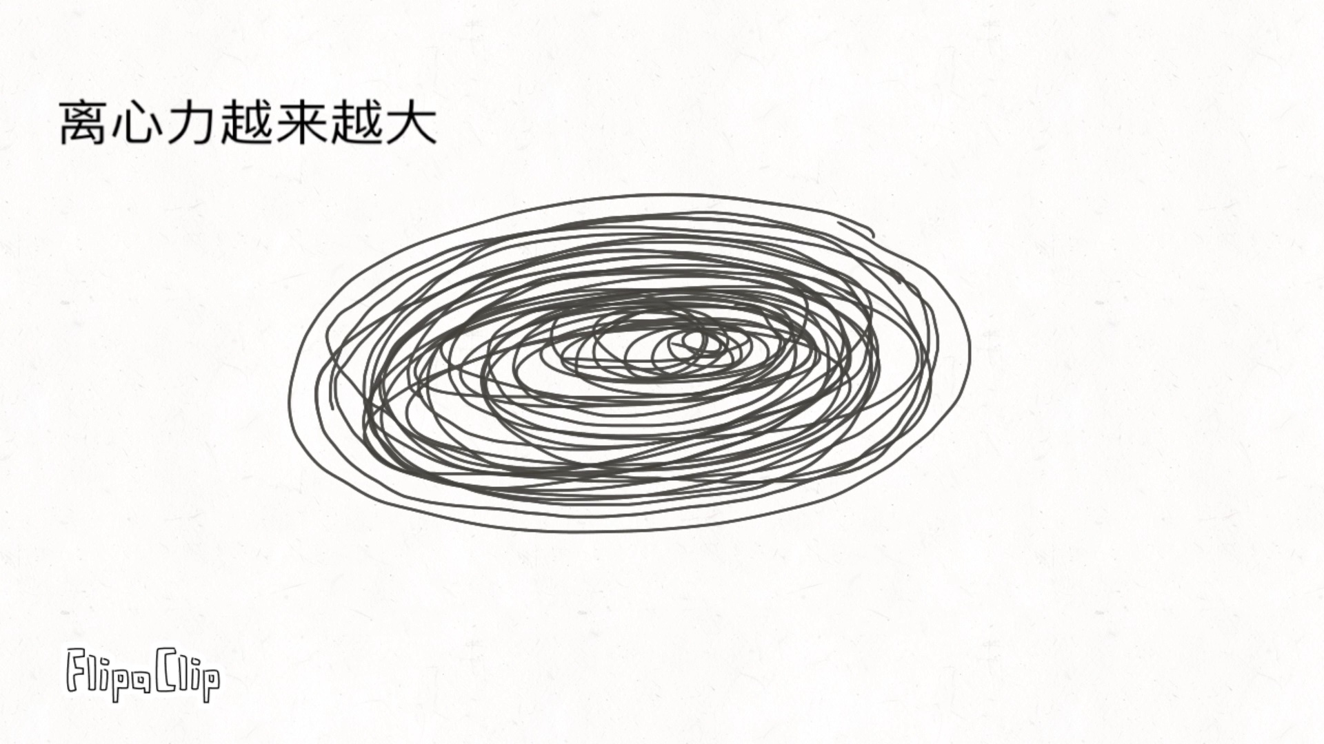 [图]课程标准探究—台风的形成