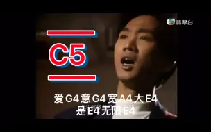 Video herunterladen: C5拉长！Beyond《真的爱你》音高测量