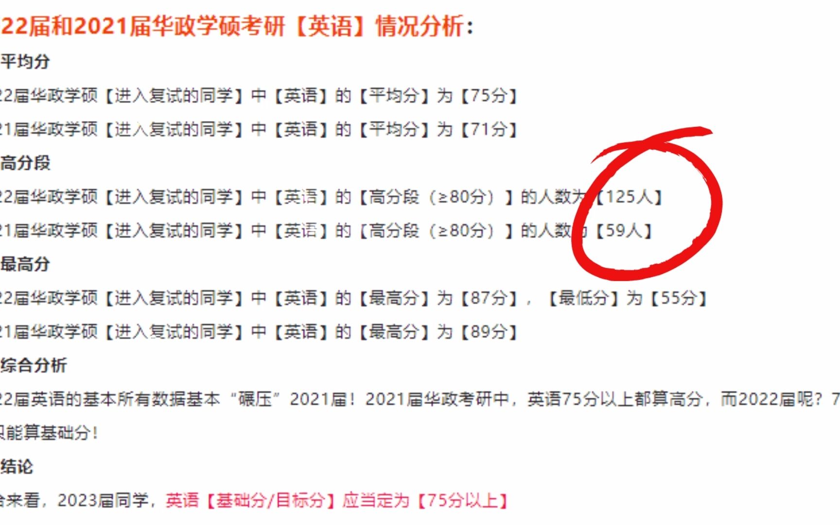 华政考研英语平均分要75分以上?数据为证!哔哩哔哩bilibili