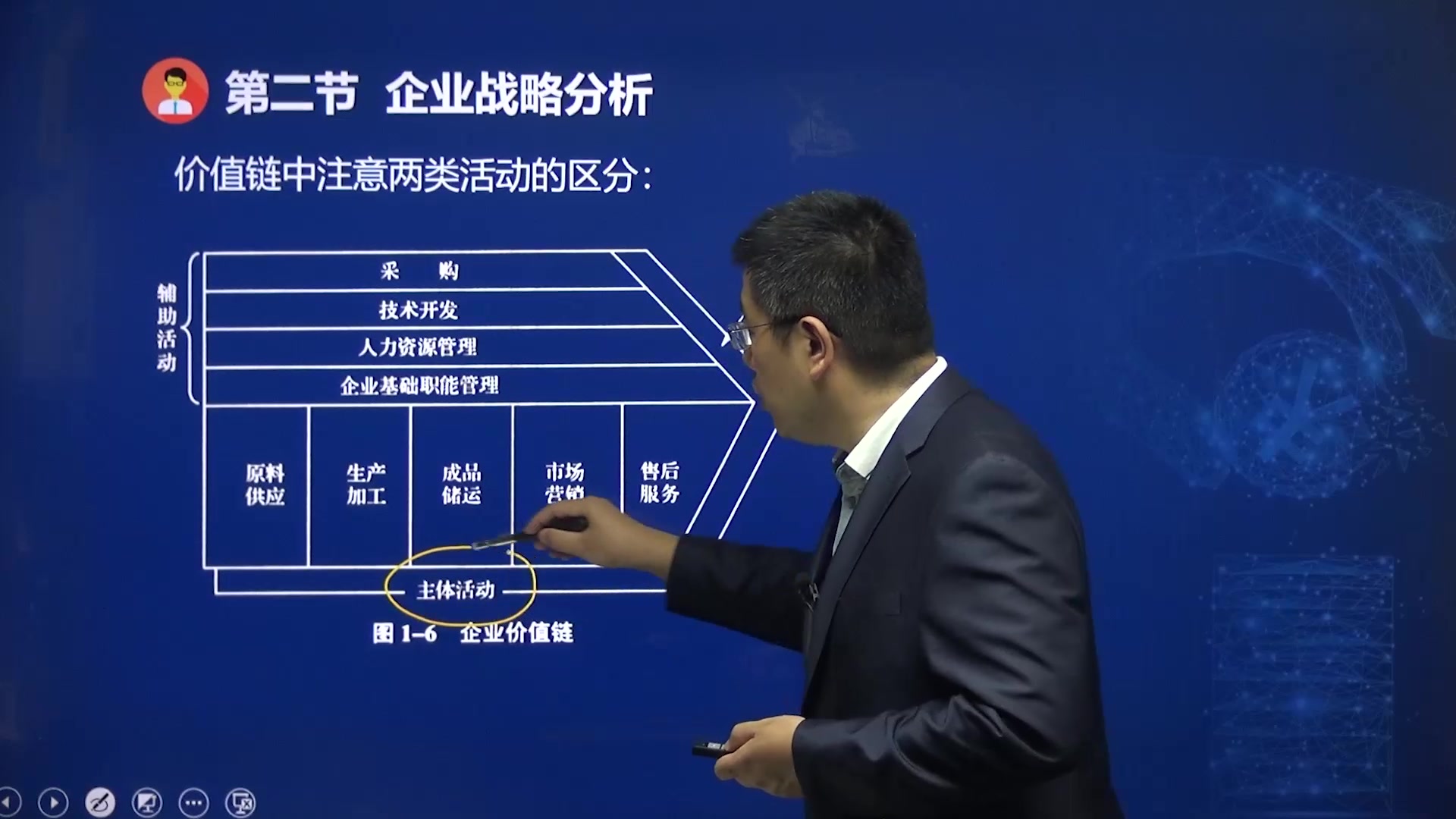 [图]【2022中级经济师】工商管理专业 最新教材精讲课程 中经 工商管理 专业知识 精讲课程 经济师职称