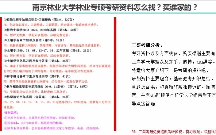 南京林业大学林业考研资料怎么找?哔哩哔哩bilibili