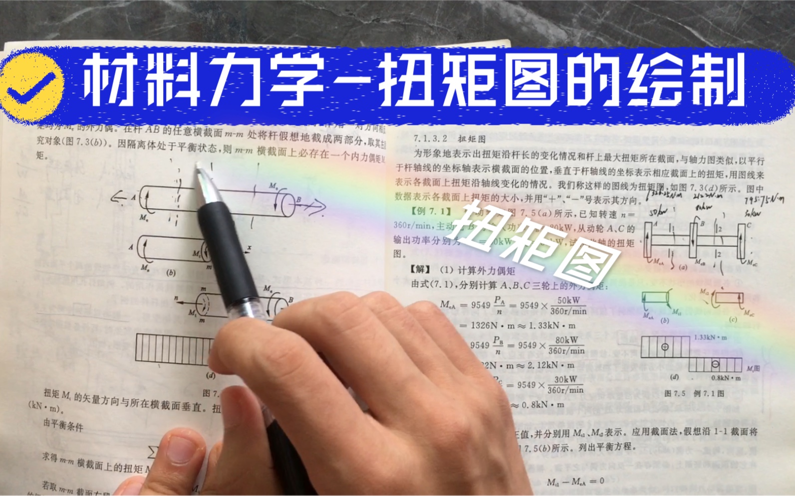 【材料力学】扭转的基本概念及扭矩图画法哔哩哔哩bilibili