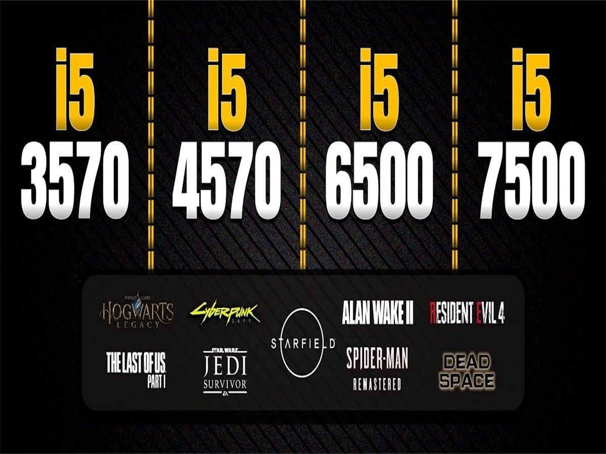 i5-3570,4570 vs i5-6500,7500 cpu对比(1080p分辨率测试,显卡为rtx