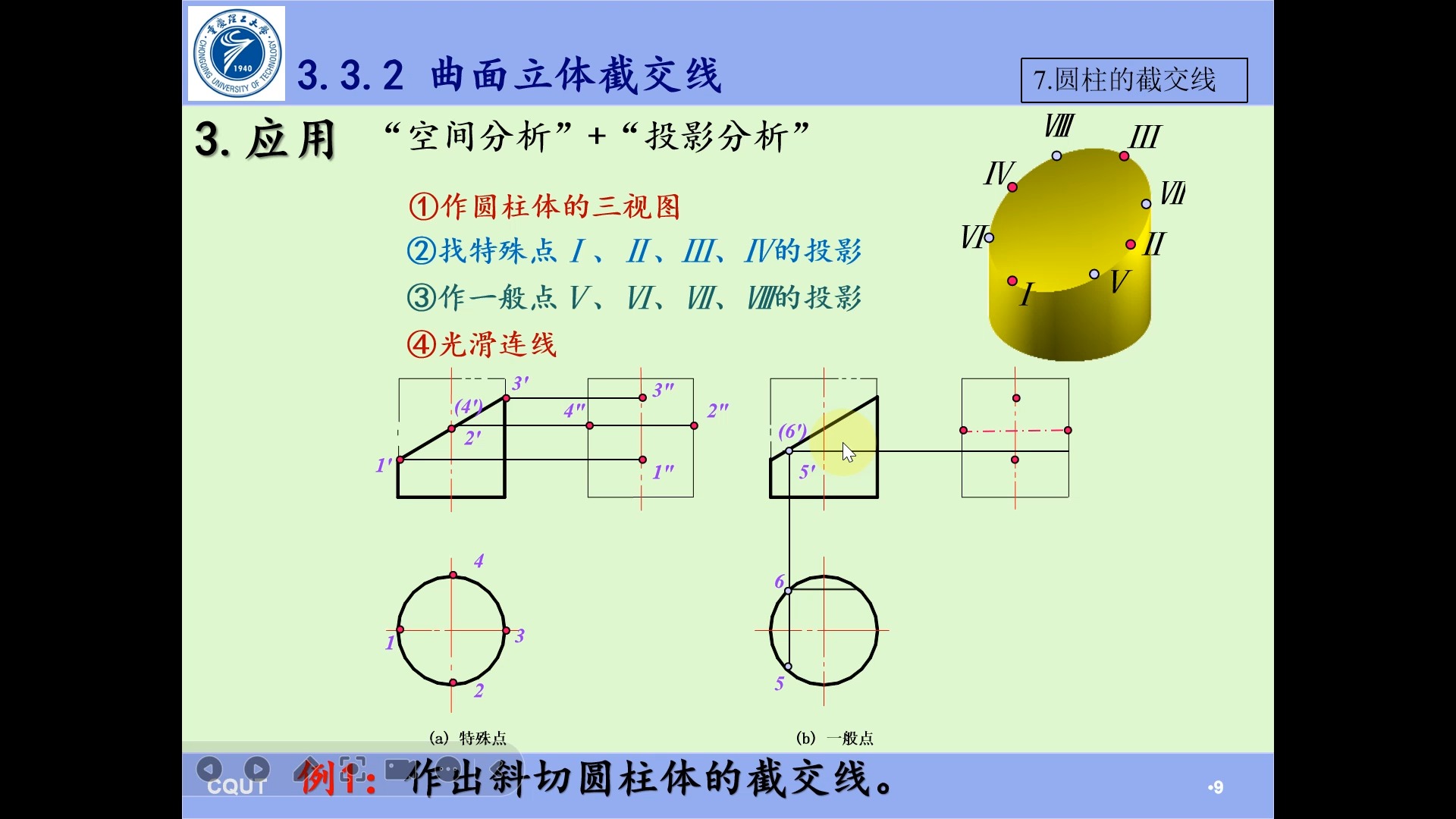 截交线ppt图片