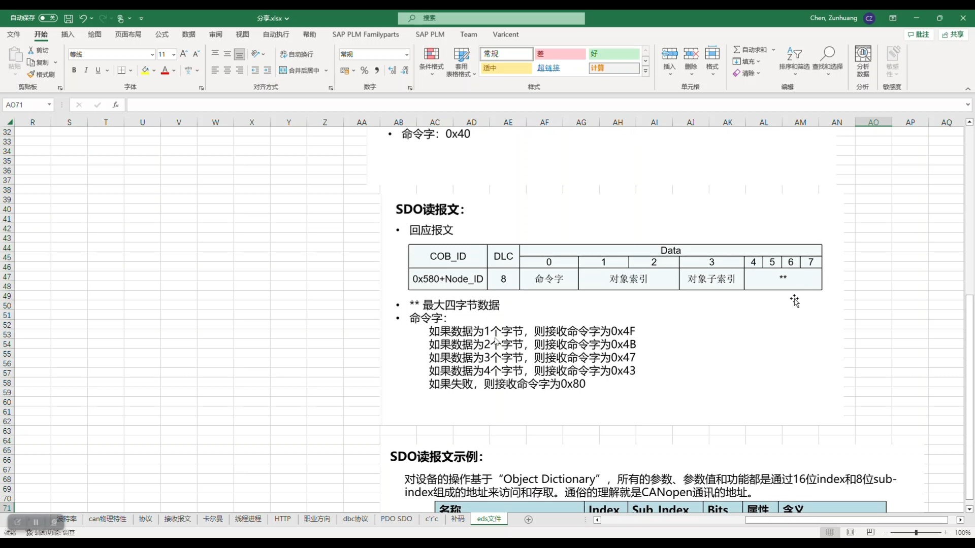 canopen:eds文件怎么看,eds文件怎么编写(上)哔哩哔哩bilibili