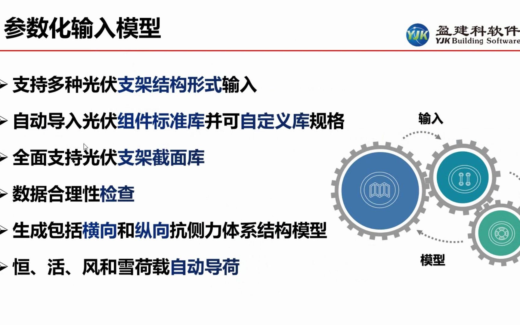 盈建科光伏支架结构设计软件(YPV)哔哩哔哩bilibili