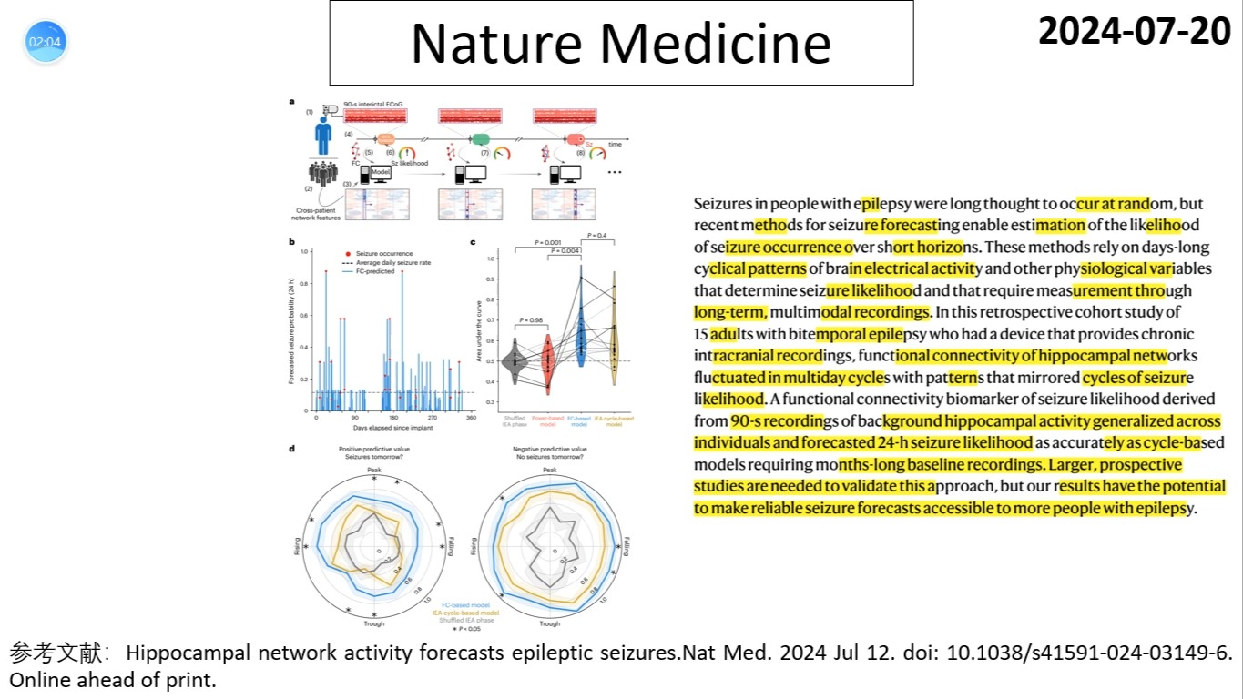 Nature Medicine—癫痫研究重磅:海马网络功能连接可有效预测癫痫的发作哔哩哔哩bilibili