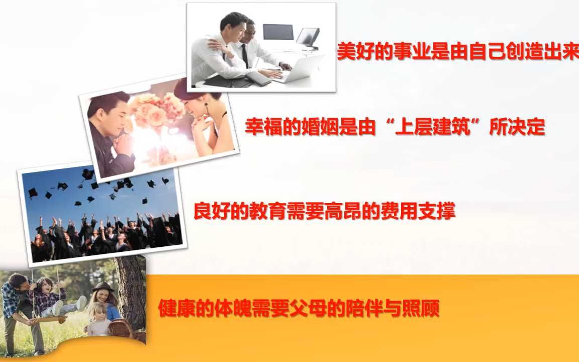 保险ppt:保险教育金储备规划理念规避婚姻风险创业金哔哩哔哩bilibili