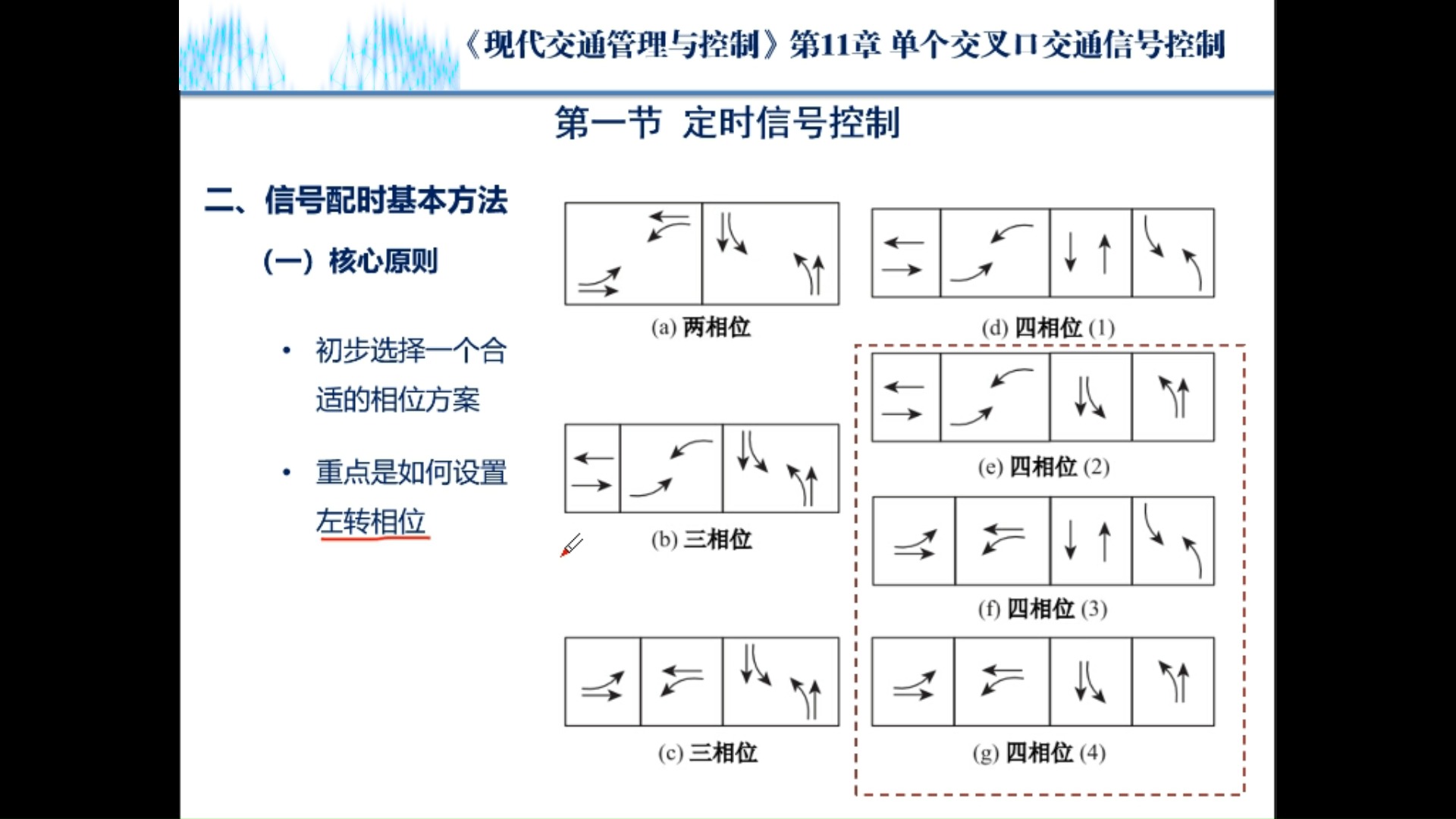 交通管理与控制第11章(12)定时信号配时基本方法哔哩哔哩bilibili