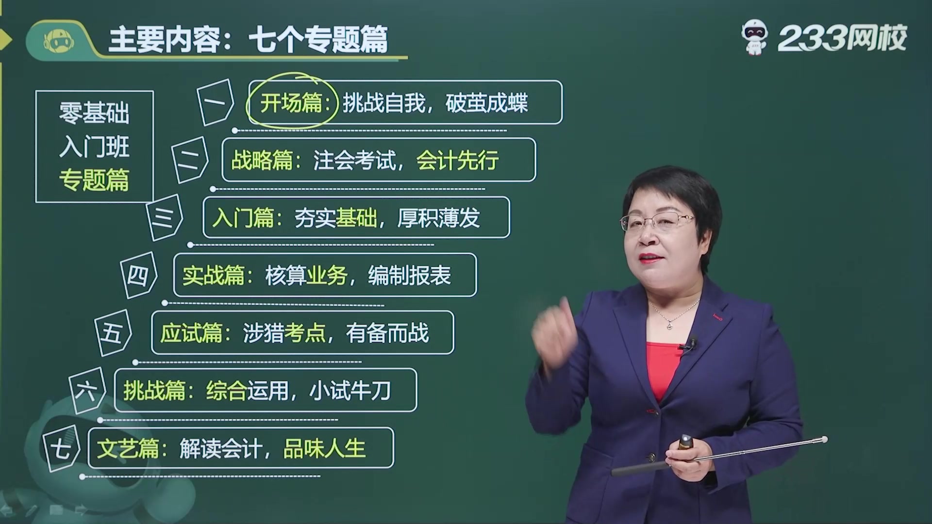 2022注册会计师《会计》零基础入门班免费课程合计刘胜花哔哩哔哩bilibili