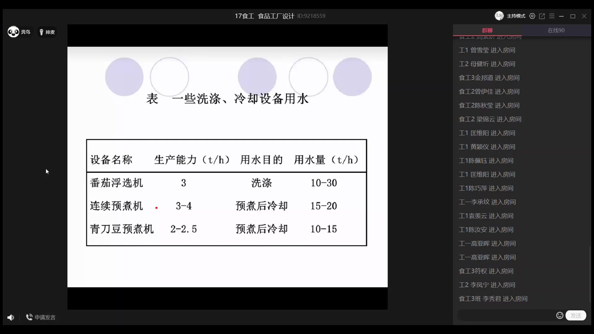 邓奶奶的食品工厂设计用水量的计算哔哩哔哩bilibili