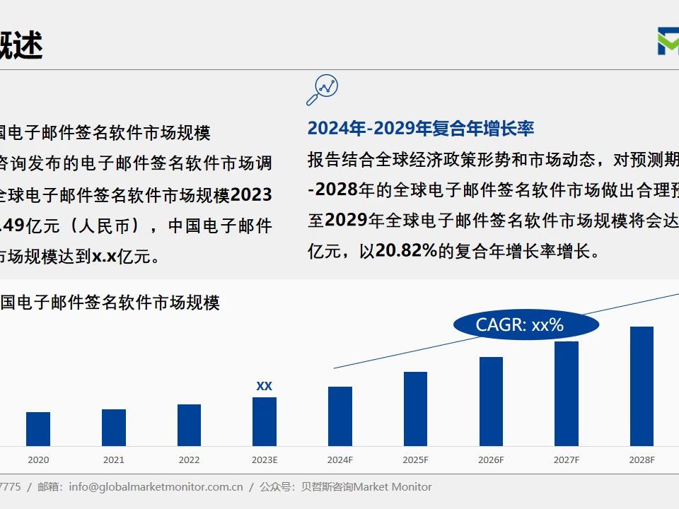 贝哲斯咨询  全球与中国电子邮件签名软件市场分析报告哔哩哔哩bilibili