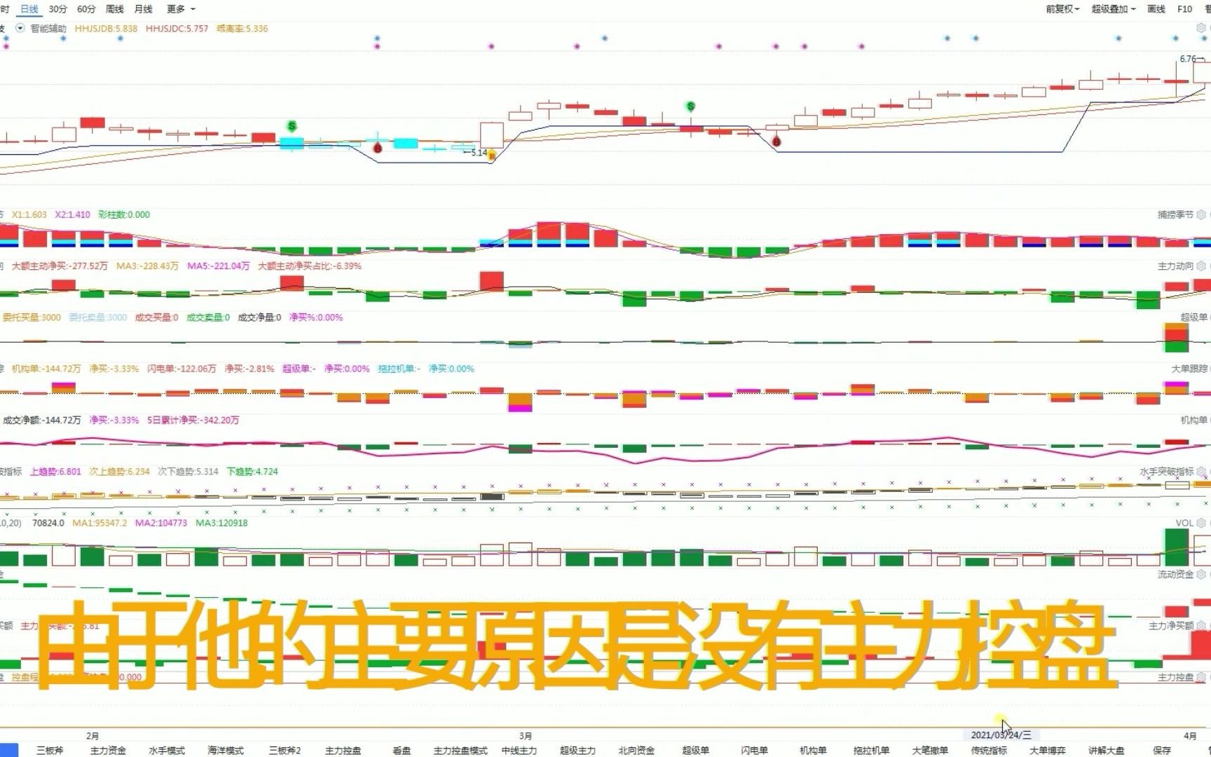 荣科科技小碎步的力量多大?是想踏一年吗?哔哩哔哩bilibili