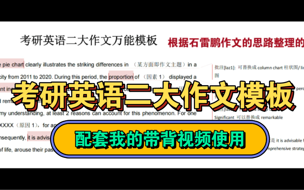 考研英语二大作文模板:简洁版基础一般专享哔哩哔哩bilibili