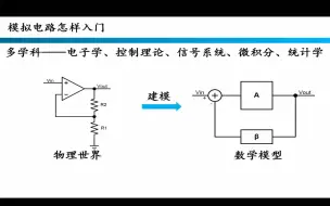 Video herunterladen: 《运算放大器基础教程》