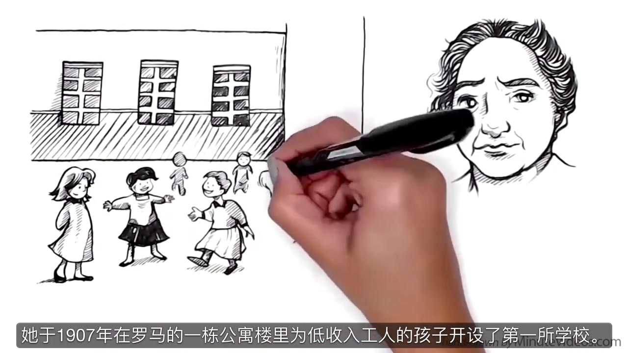 教学思路:020  蒙氏(蒙特梭利)教育是怎么回事?Montessori School Education.eng哔哩哔哩bilibili