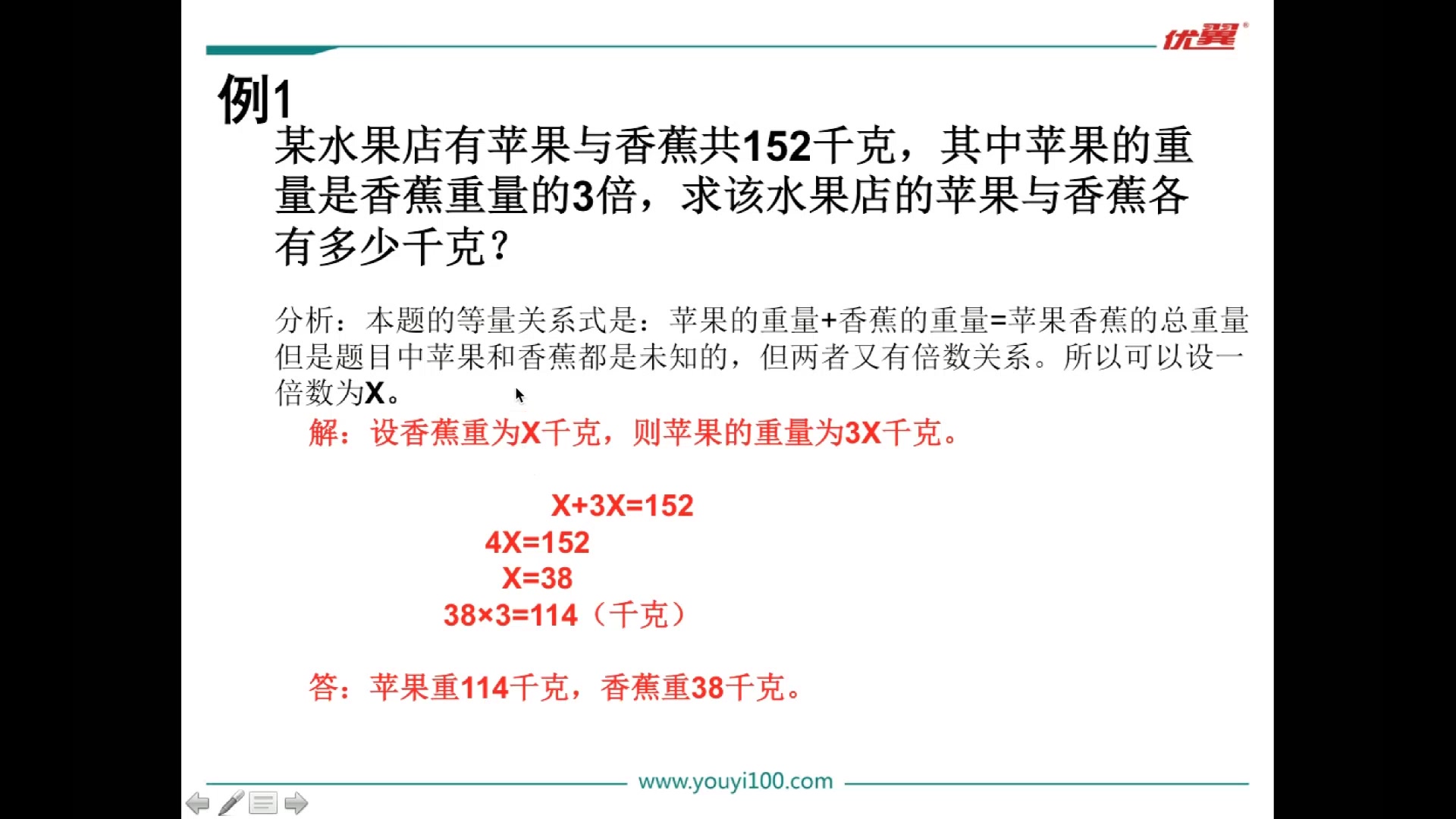 [图]【五年级数学下】简易方程-列方程解决实际问题（1）