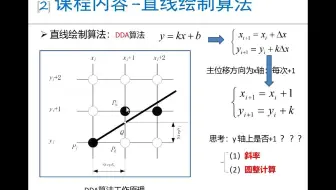 计算机图形学-直线绘制DDA算法-课堂实录0504