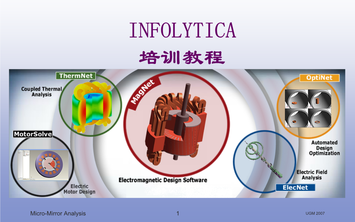 [图]Infolytica MagNet基础教程